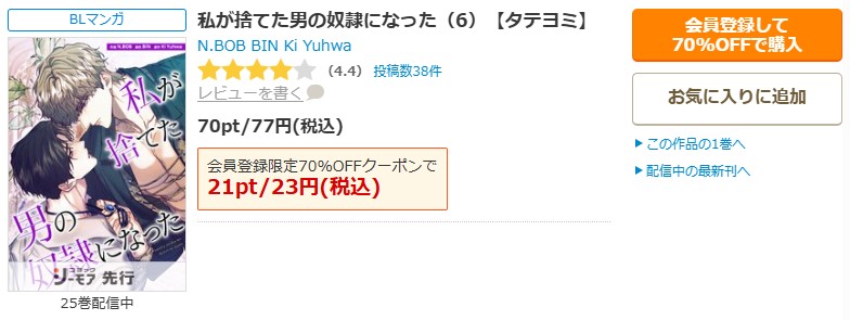 私が捨てた男の奴隷になった商品画面